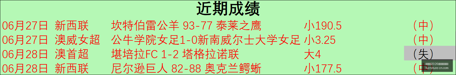 国际足联,世界杯投注,平台,国际足联2026世界杯投注平台,2026世界杯盘口,世界杯投注指南,在线世界杯投注,国际足联赛事分析