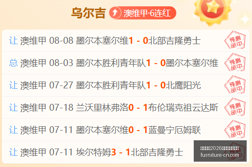 到期国米豪,万签下拜仁,边锋索默,国际足联2026世界杯投注平台,2026世界杯盘口,世界杯投注指南,在线世界杯投注,国际足联赛事分析