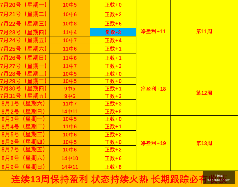 腾讯电竞亿,元投资,战队战力飙,310比分,310比分平台,310比分官网,310比分app